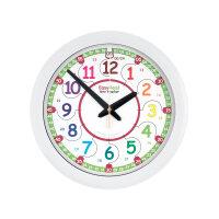 Uhren